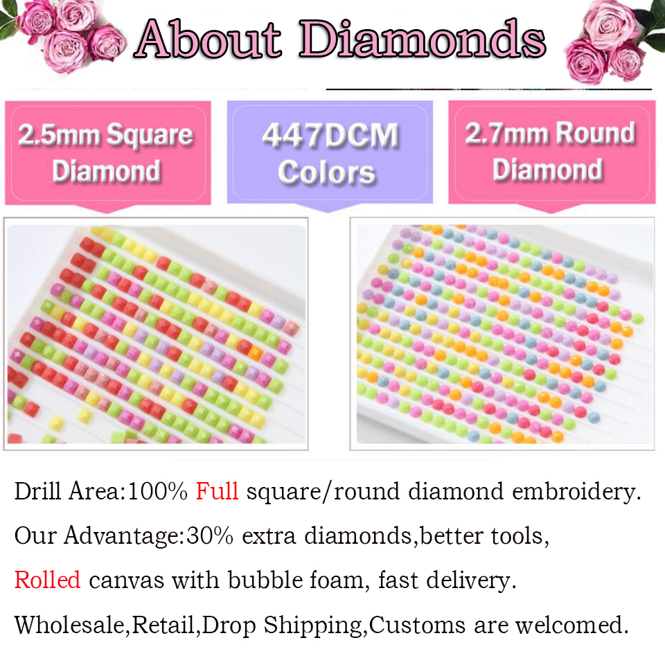 Triptych Diamond Art Mosaic Sp - огляд і ціна Embroidery Rose Stitch