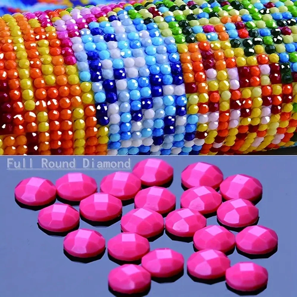 Frameless,5D DIY Diamond Paint - огляд і ціна Embroidery Free Pattern